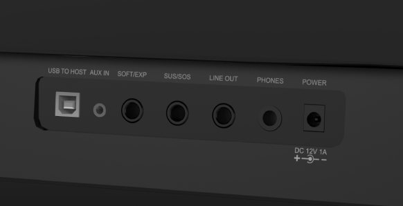 Panel vstupů u černého digitálního piana Gewa DP 510.